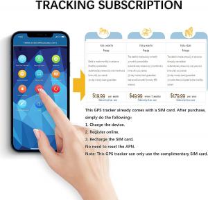 4G GPS TRACKER portal subscription